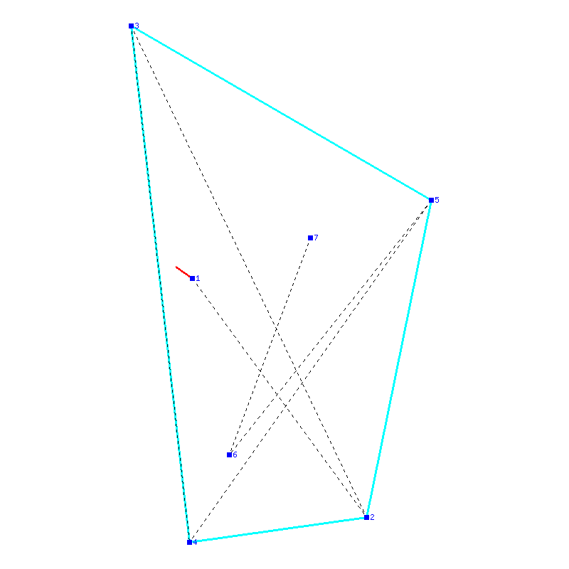 Flugauswertung